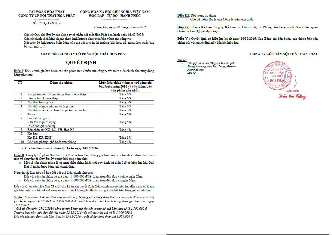 Quyết định Điều chỉnh Tăng giá bán của các mặt hàng HÒA PHÁT TỪ NGÀY 14/12/2016