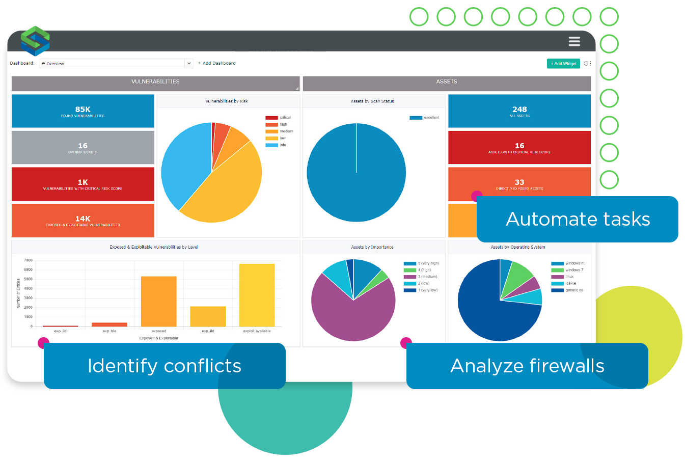 Skybox Firewall Assurance