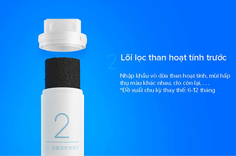 Lõi lọc máy lọc nước Xiaomi Water Purifier 2