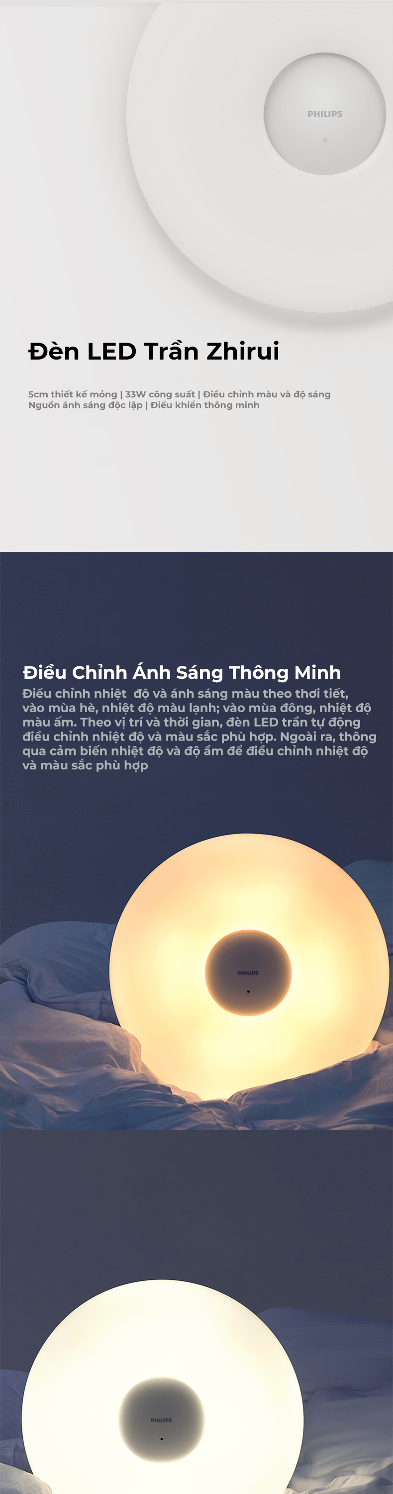 Đèn LED Trần Thông Minh Xiaomi Philips Zhirui