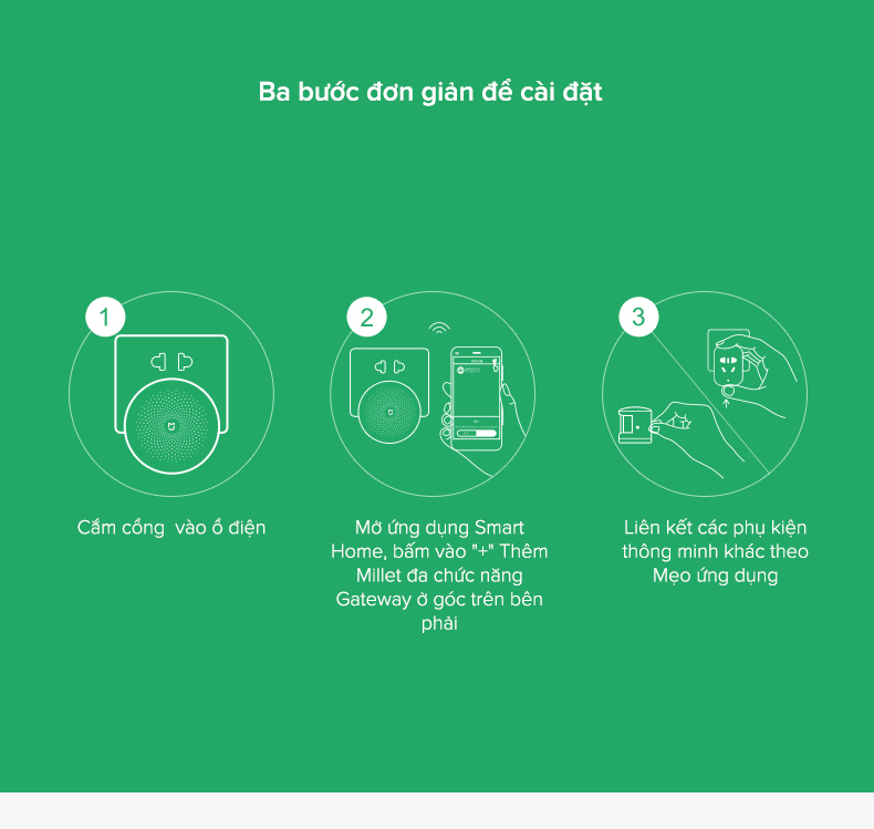 Bộ trung tâm Xiaomi Smart Home Kit