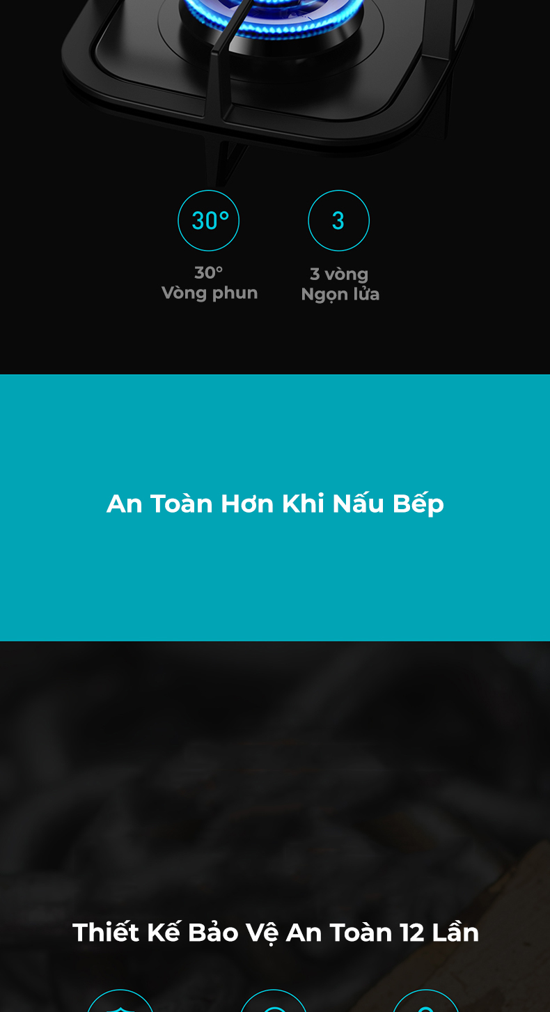 Bộ Bếp Gas + Hút Khói Xiaomi Viomi