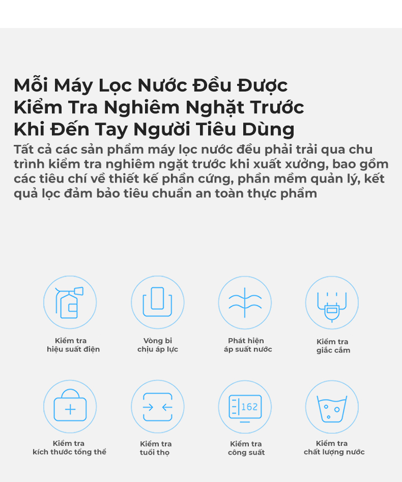 Máy Lọc Nước Xiaomi Water Purifier