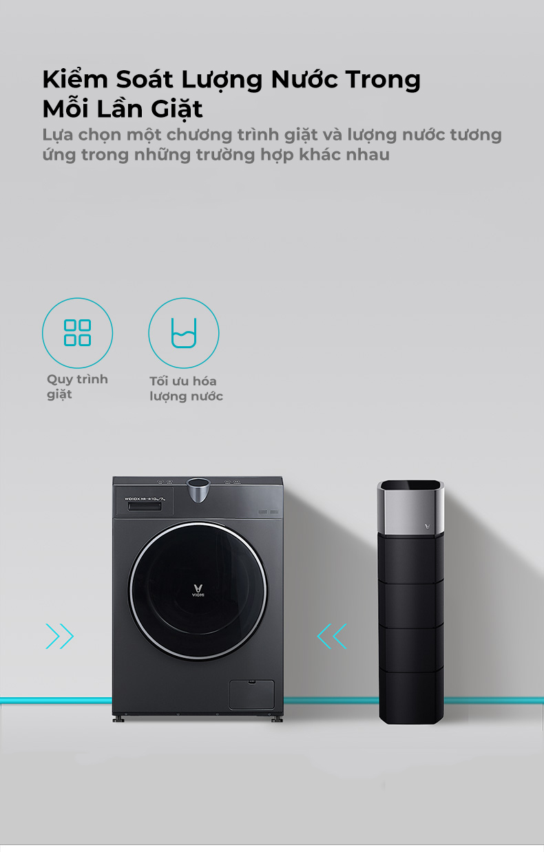 Máy Giặt Kết Hợp Sấy Khô 10KG Xiaomi Viomi Yunmi