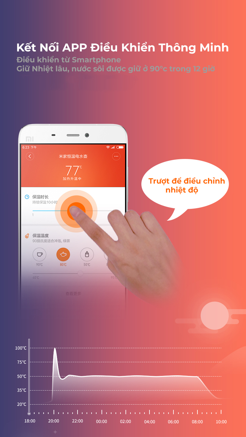 Ấm đun nước thông minh Xiaomi