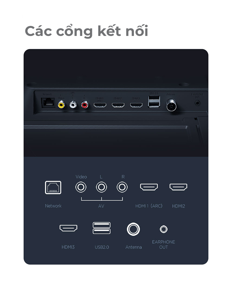 Xiaomi Mi LED 4A 32 inch TV Android
