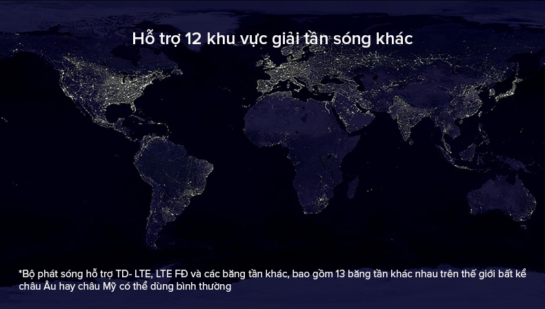 Bộ Phát Wifi 4G Kiêm Pin Dự Phòng 10000mAh