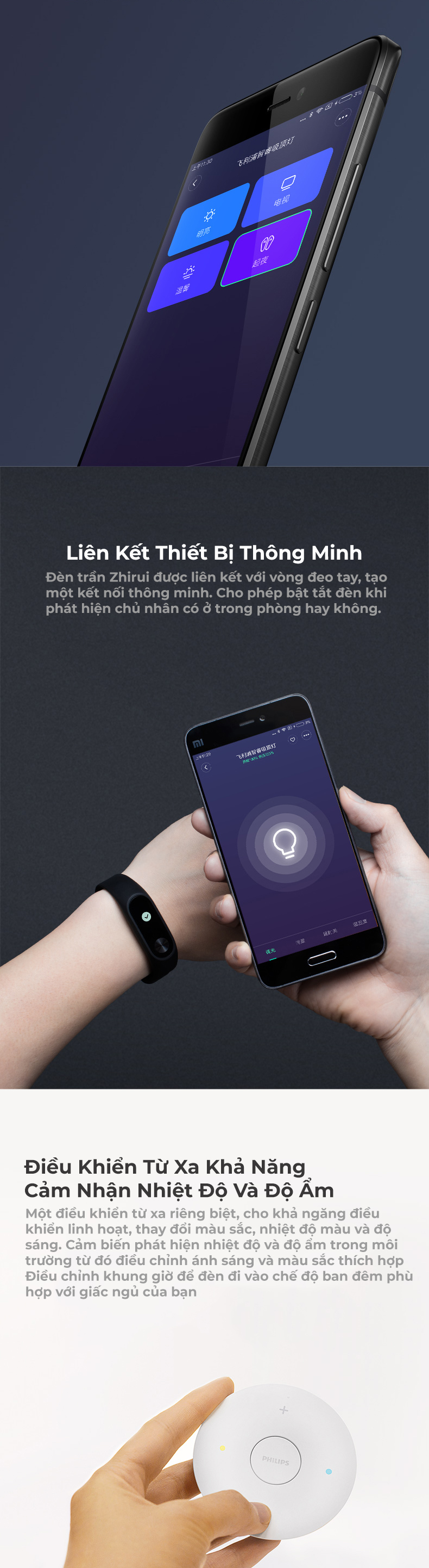 Đèn LED Trần Thông Minh Xiaomi Philips Zhirui