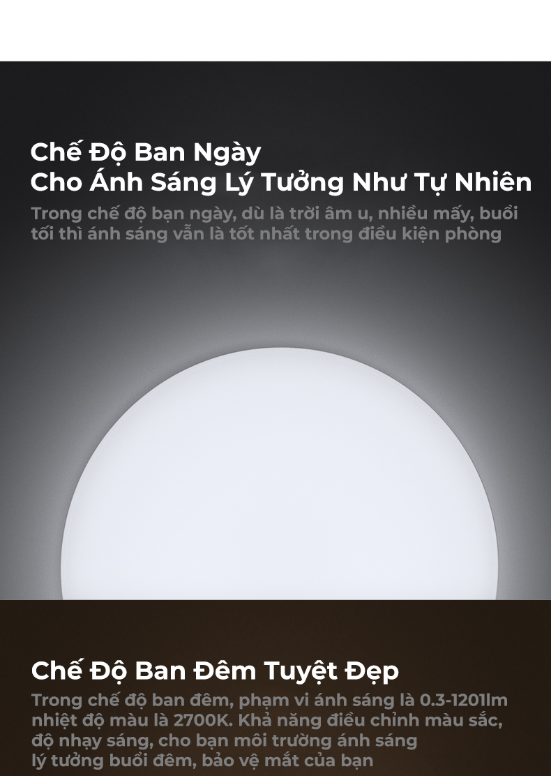 Đèn Led Trần Nhà Phòng Ngủ Thông Minh Xiaomi