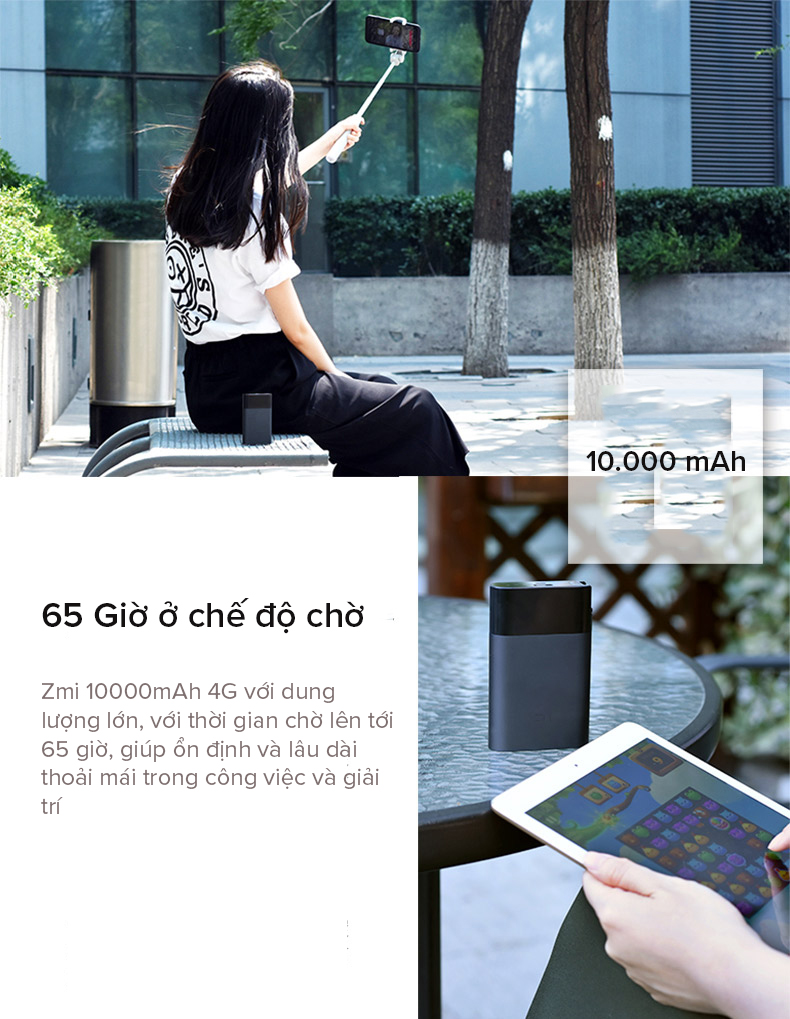 Bộ Phát Wifi 4G Kiêm Pin Dự Phòng 10000mAh