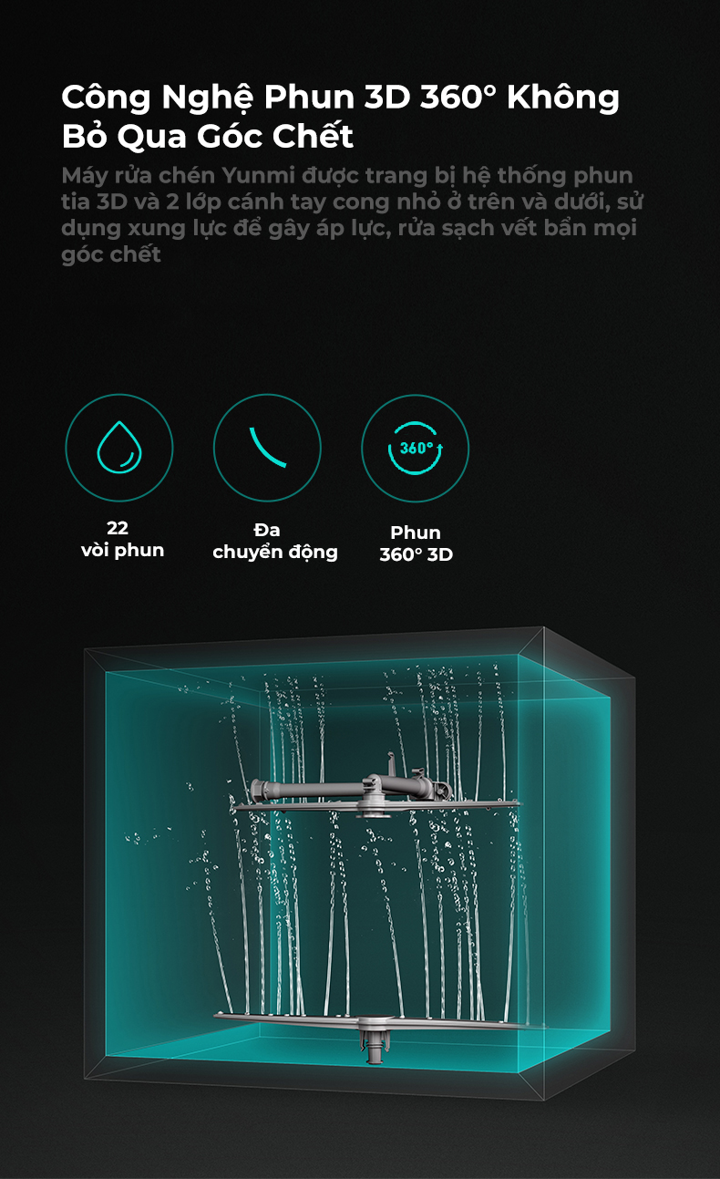 Máy Rửa Chén Tự Động Làm Khô Công Suất Lớn Xiaomi Viomi Yunmi