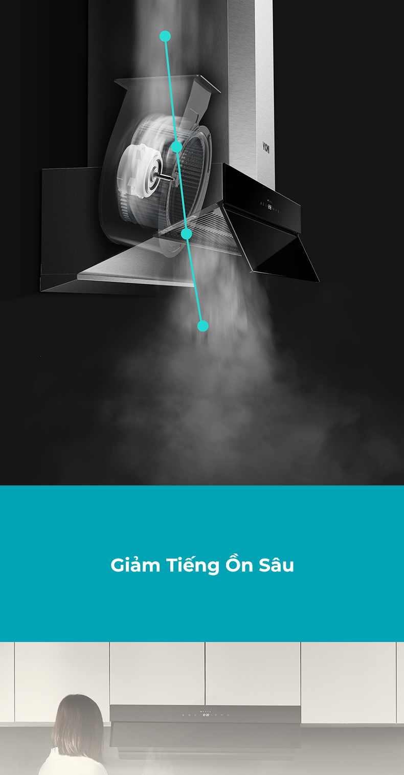 Bộ Bếp Gas + Hút Khói Xiaomi Viomi