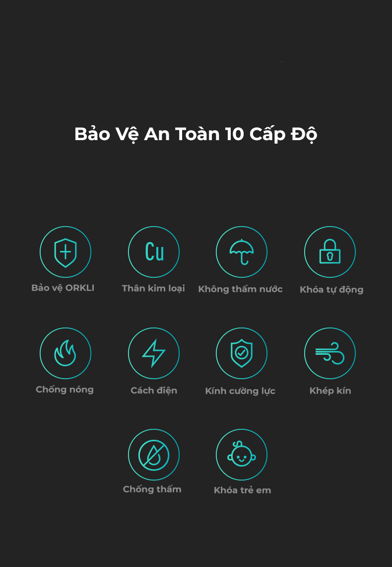 Bếp Gas Khí Đốt Tự Nhiên Xiaomi Viomi