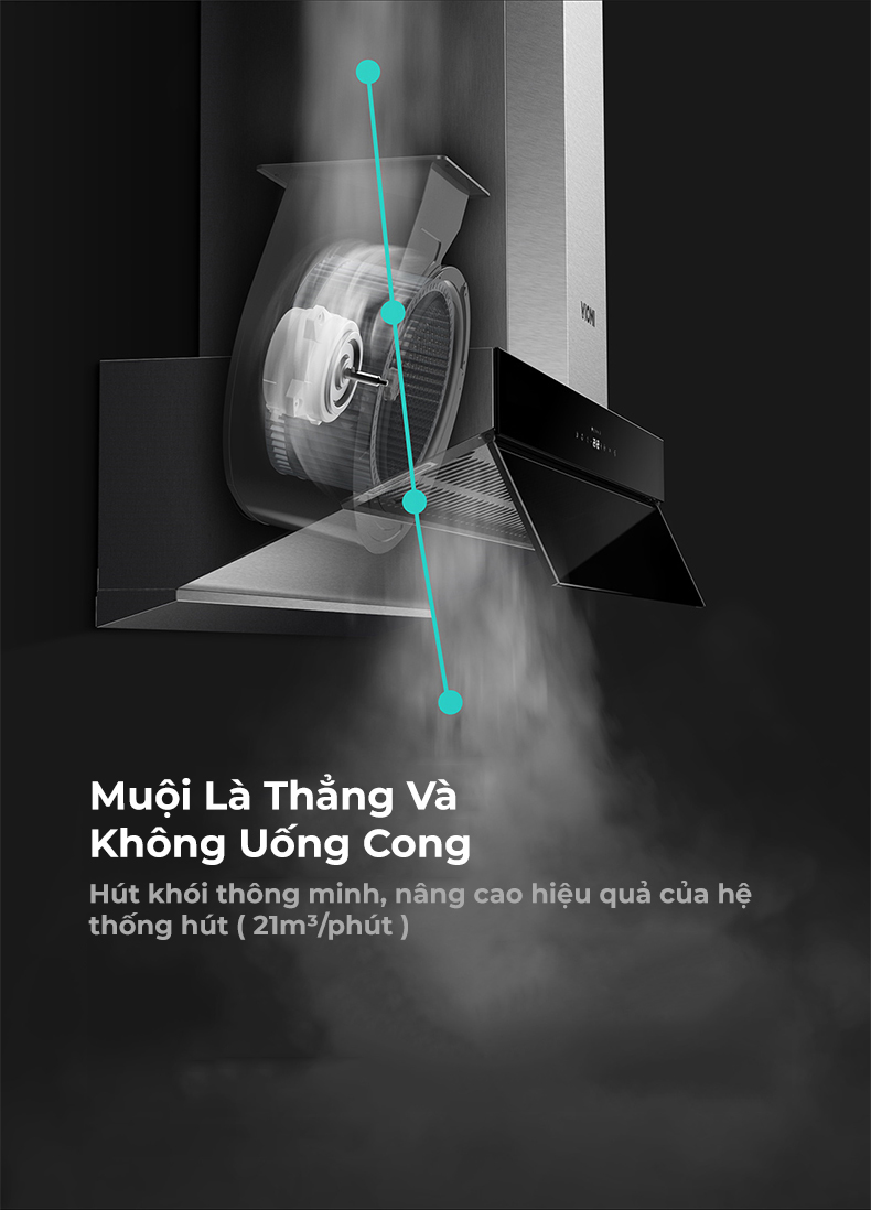 Bếp Gas+Hút Khói Xiaomi Viomi Yunmi