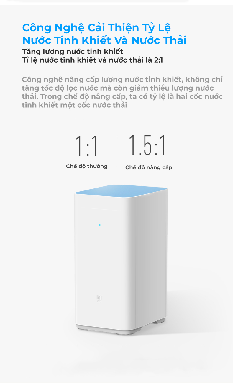 Máy Lọc Nước Xiaomi Water Purifier 2