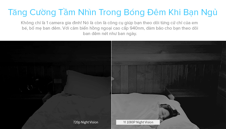 Camera Xiaomi YI Dome 1080p Quốc Tế