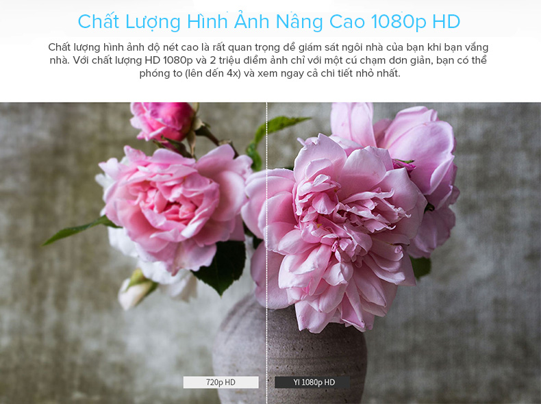 Camera Xiaomi YI Dome 1080p Quốc Tế