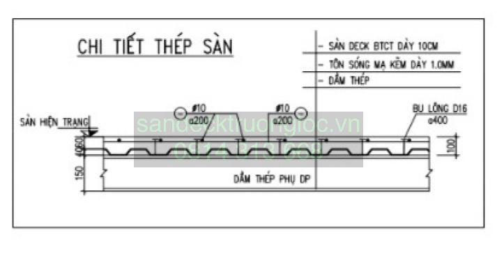Tính toán sàn deck – Cơ sở kỹ thuật để thiết kế và thi công chính xác