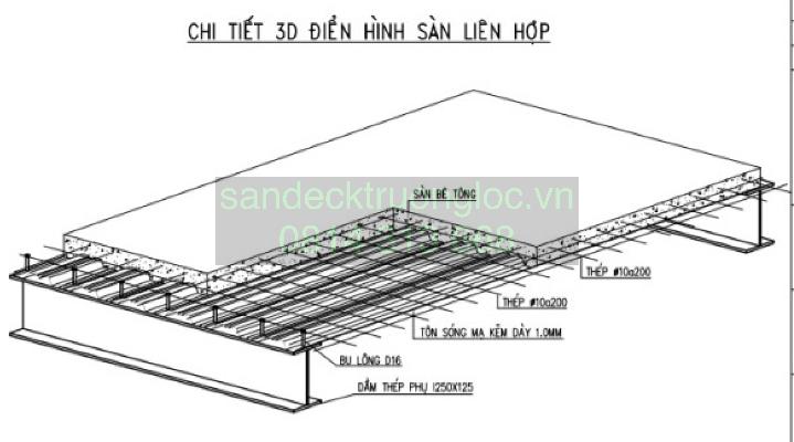Khai báo sàn deck trong ETABS đúng chuẩn kỹ thuật và tối ưu thiết kế kết cấu