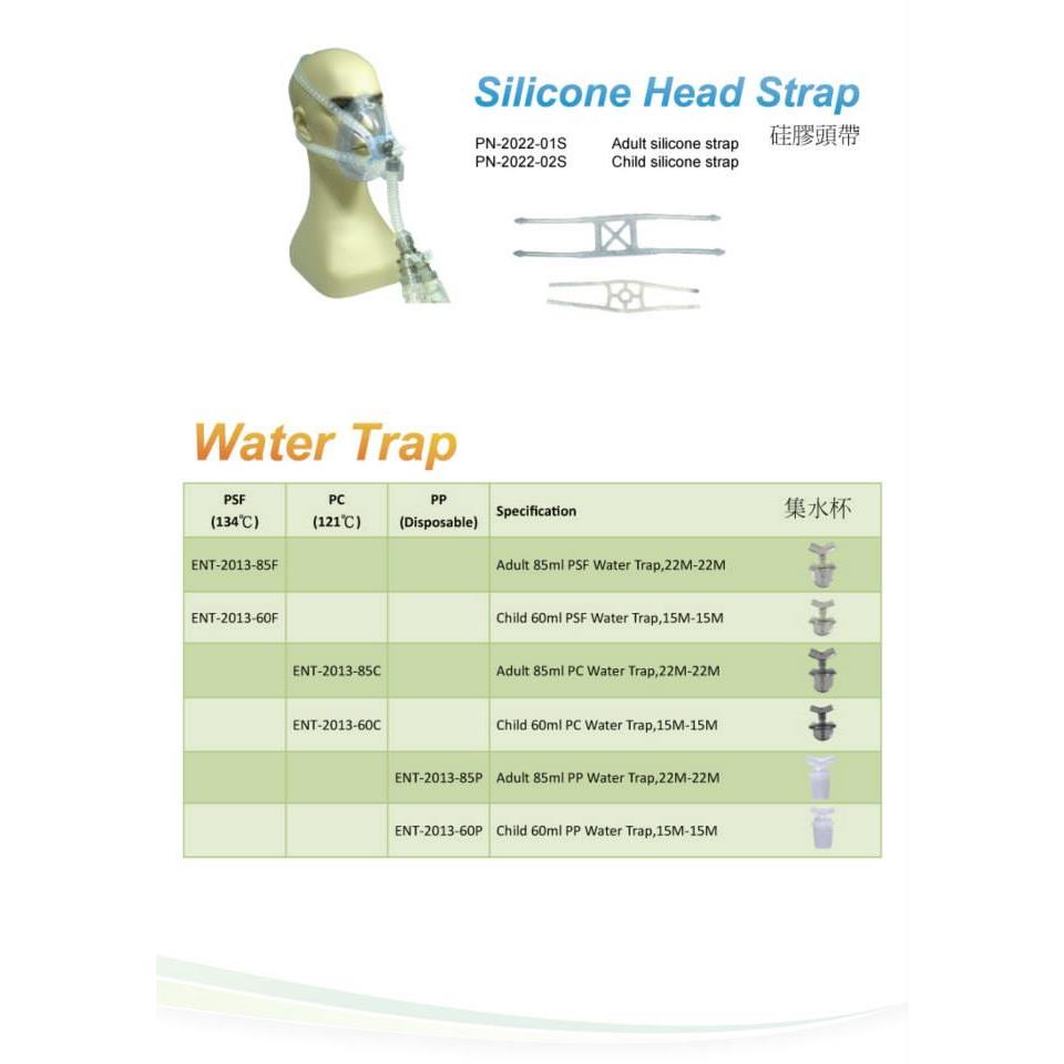 Mask thở và dây đeo mask