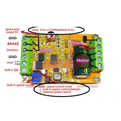 bldc tool pwm