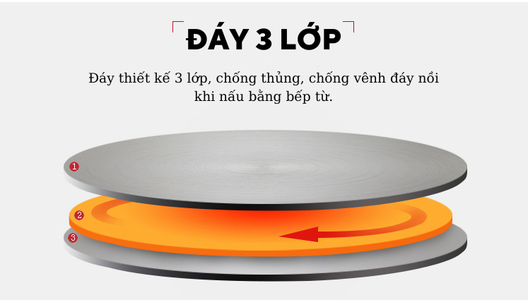 nồi inox 100lit