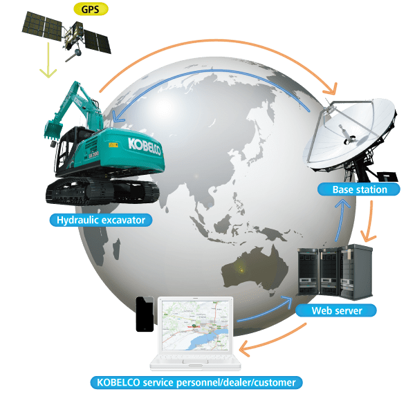 may-xuc-dao-kobelco-sk180lc-10