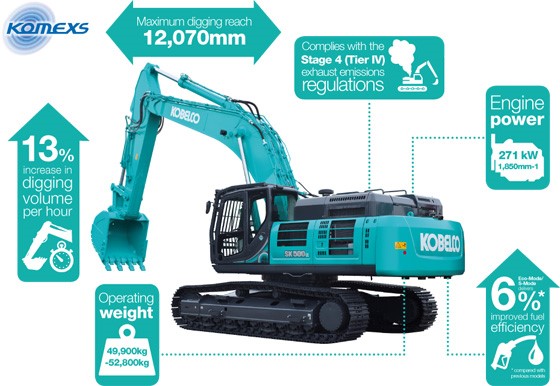 mua-may-xuc-dao-kobelco-moi-viet-nam