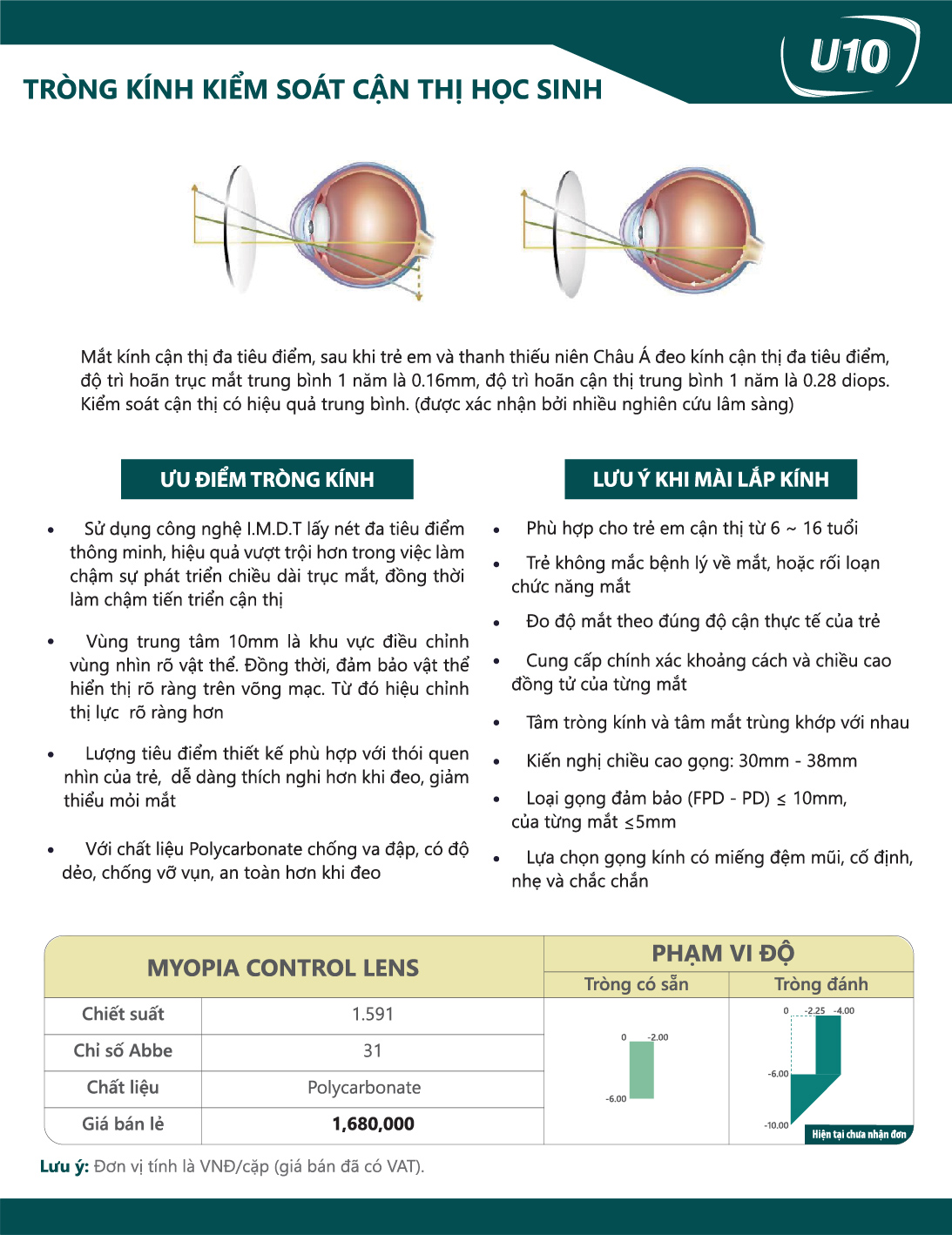 Đặc Điểm Nổi Bật Của Tròng Kính Chemi U10