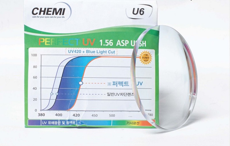 Tròng Kính Chemi U6 – Mỏng Nhẹ Và Tinh Tế