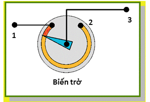cấu tạo biến trở