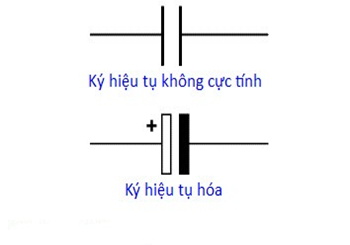 cấu tạo của tụ điện