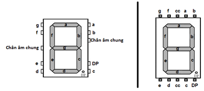 lập trình arduino điều khiển led 7 đoạn