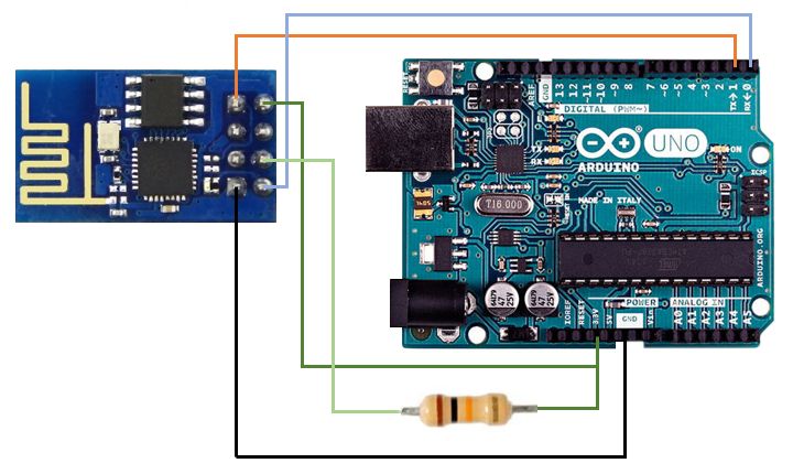 lập trình esp8266 bằng arduino IDE