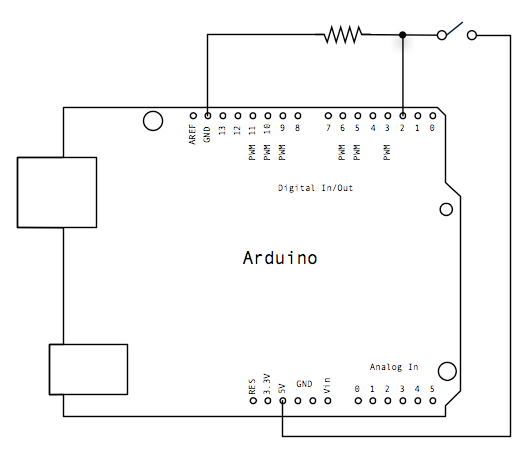 lập trình nút nhấn bằng arduino