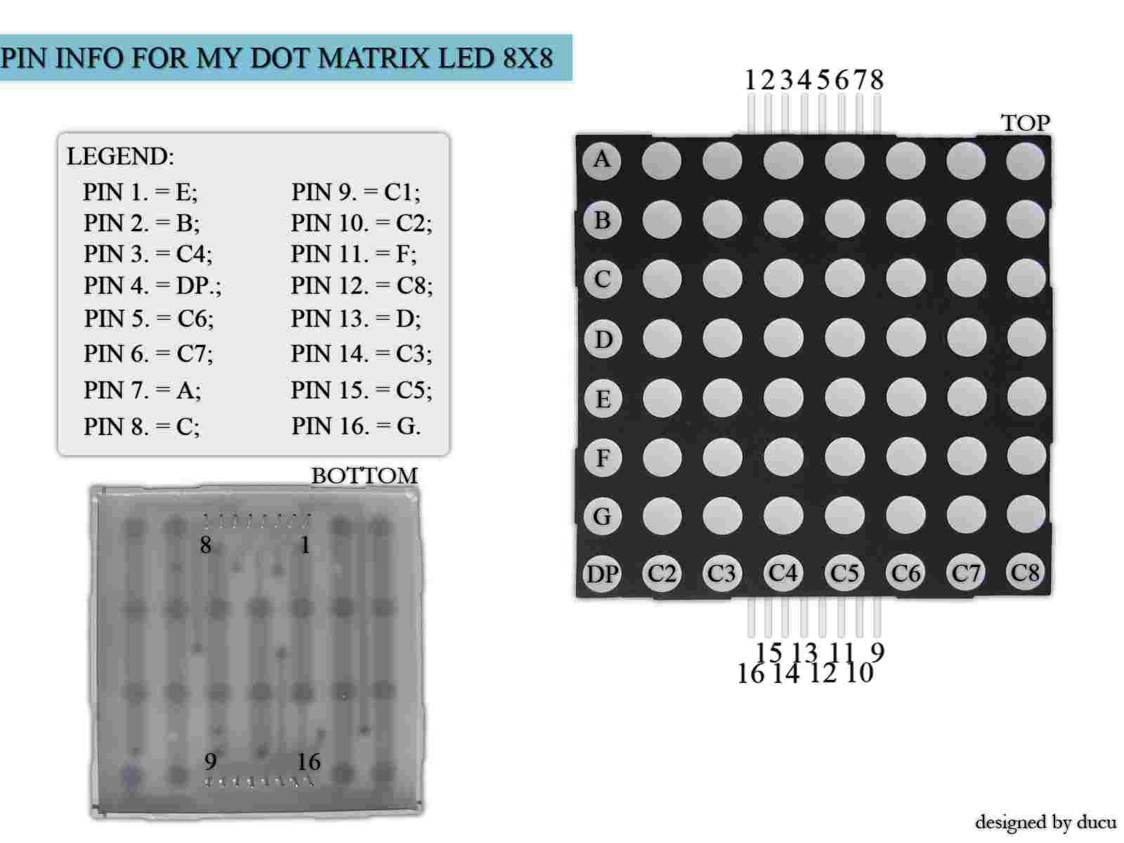 led ma trận 8x8