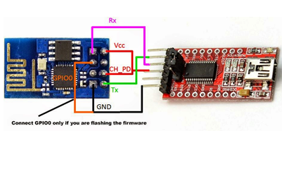 lập trình điều khiển esp8266