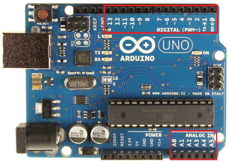 các chân vào ra trên arduino uno r3