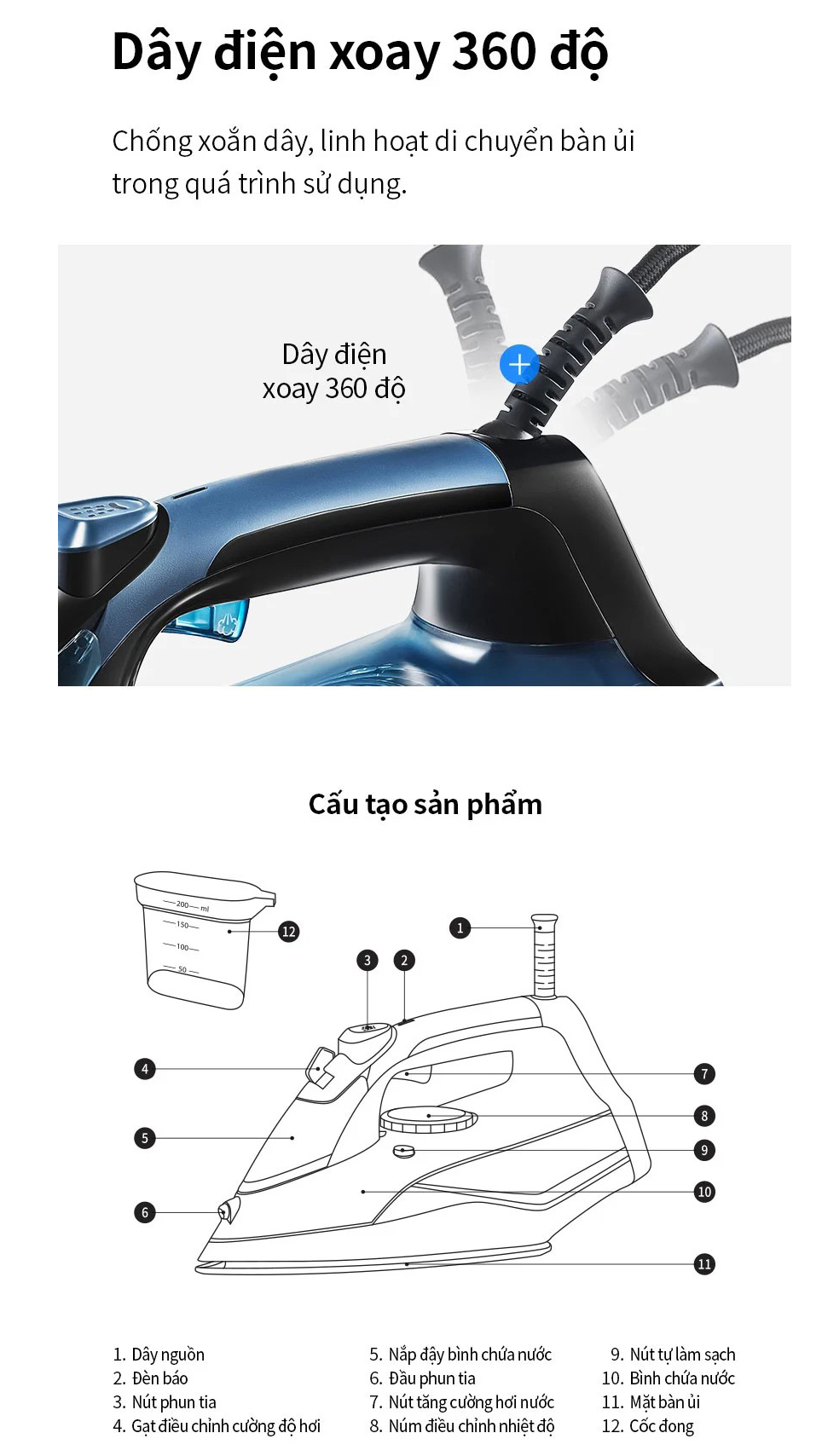 Bàn ủi | bàn là hơi nước LocknLock ENI362BLU công suất 2400w