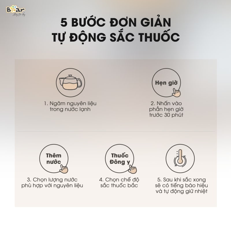 Am sac thuoc  Bear SB-AST35