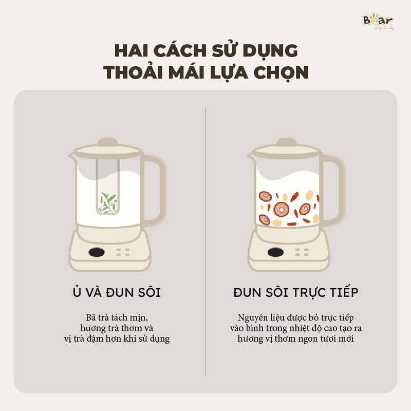 Bình Pha Trà Giữ Nhiệt Bear SB-PT15K