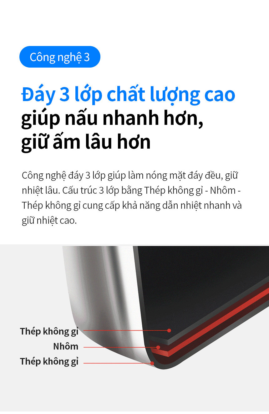 Chảo inox 304 suit STS LocknLock