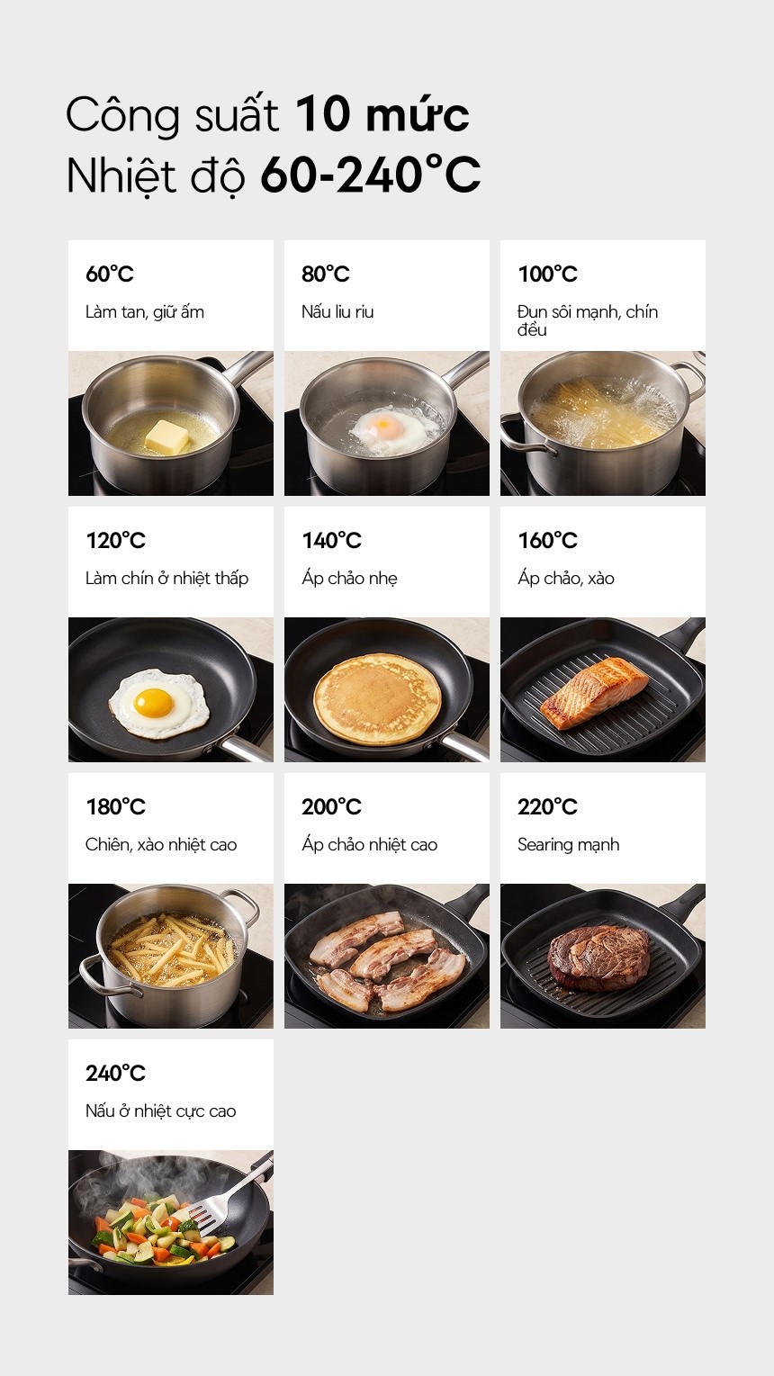 Bếp Điện Từ Đôi Locknlock Dual Induction Cooktop EJI347BLK