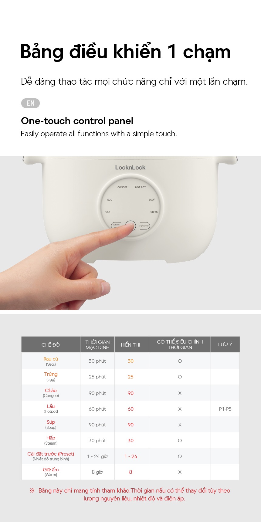 Nồi điện đa năng LocknLock Digital Multipot EJP186IVY kèm xừng hấp inox 304