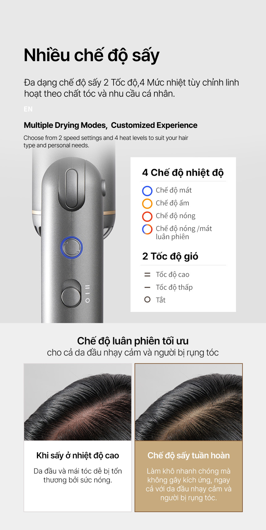 Máy sấy và tạo kiểu tóc gấp gọn LocknLock Foldable Hair Styling Dryer ENA626GRY