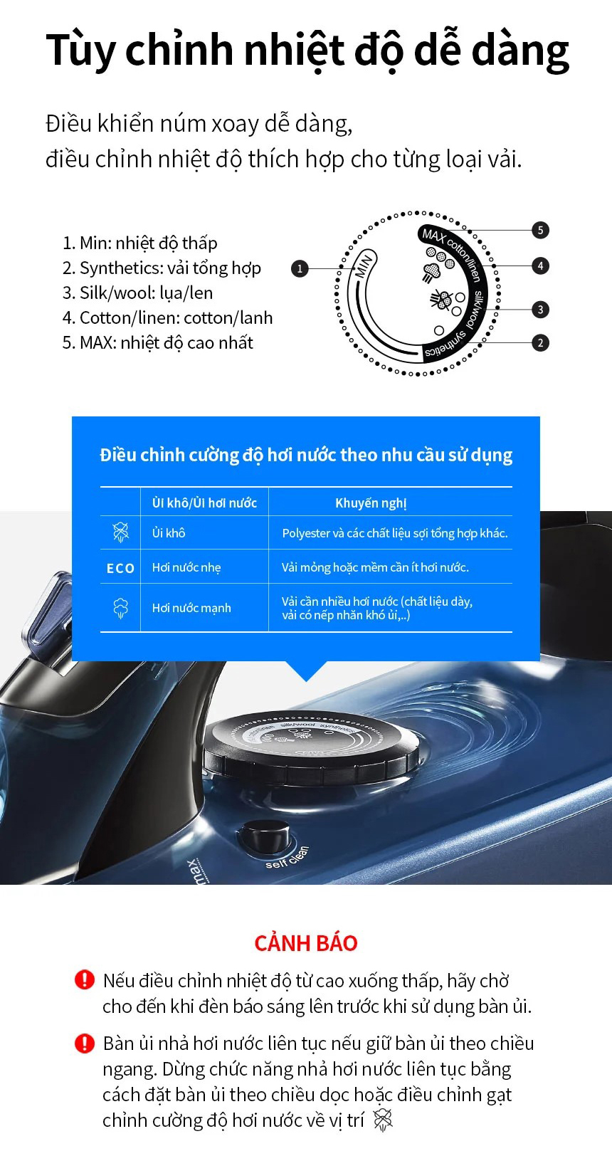 Bàn ủi | bàn là hơi nước LocknLock ENI362BLU công suất 2400w