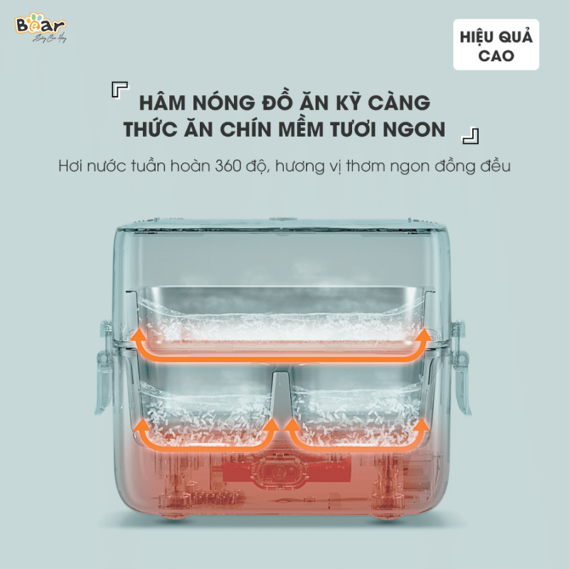 Hộp Cơm Điện Bear SB-HC12L 1.2 Lít