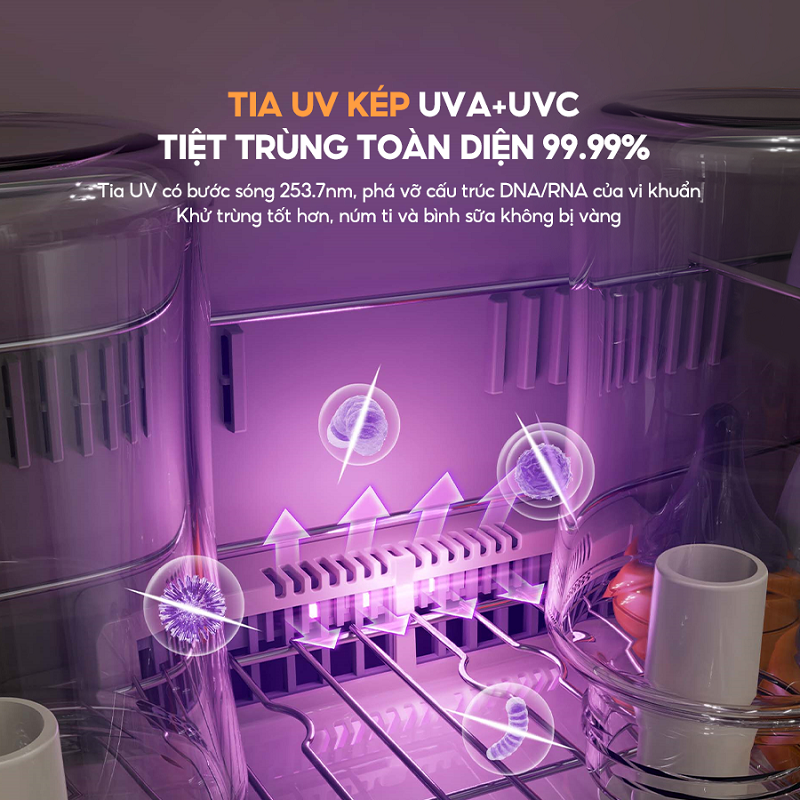 Máy tiệt trùng bằng UV & sấy khô bình sữa Bear SB-MTT20 18 Lít 