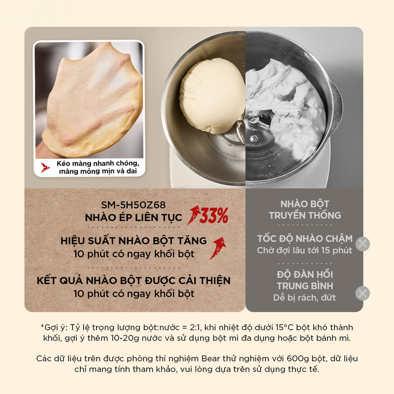 Máy trộn bột Bear 5L SM-5H50Z68