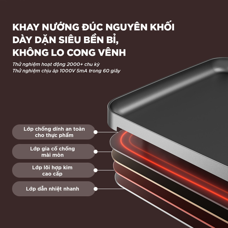 Nồi lẩu nướng BEAR GR-5H22R83